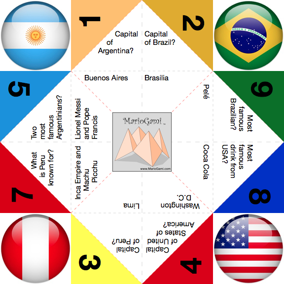Fortune teller origami America