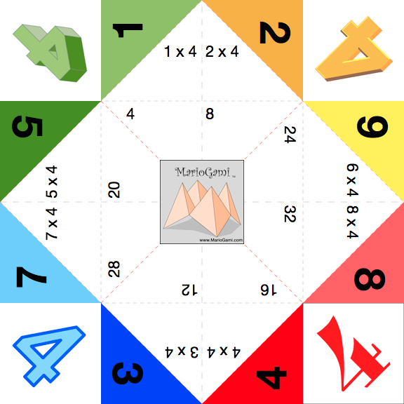 Fortune teller origami learn to multiply